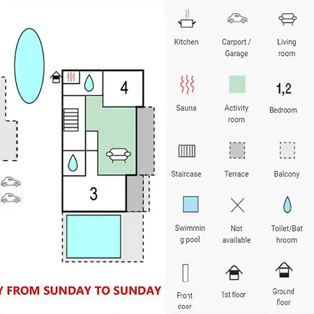 Villa Privlaka Villa *